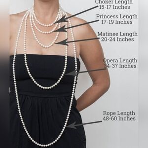 FYI... Necklace Length Graphic